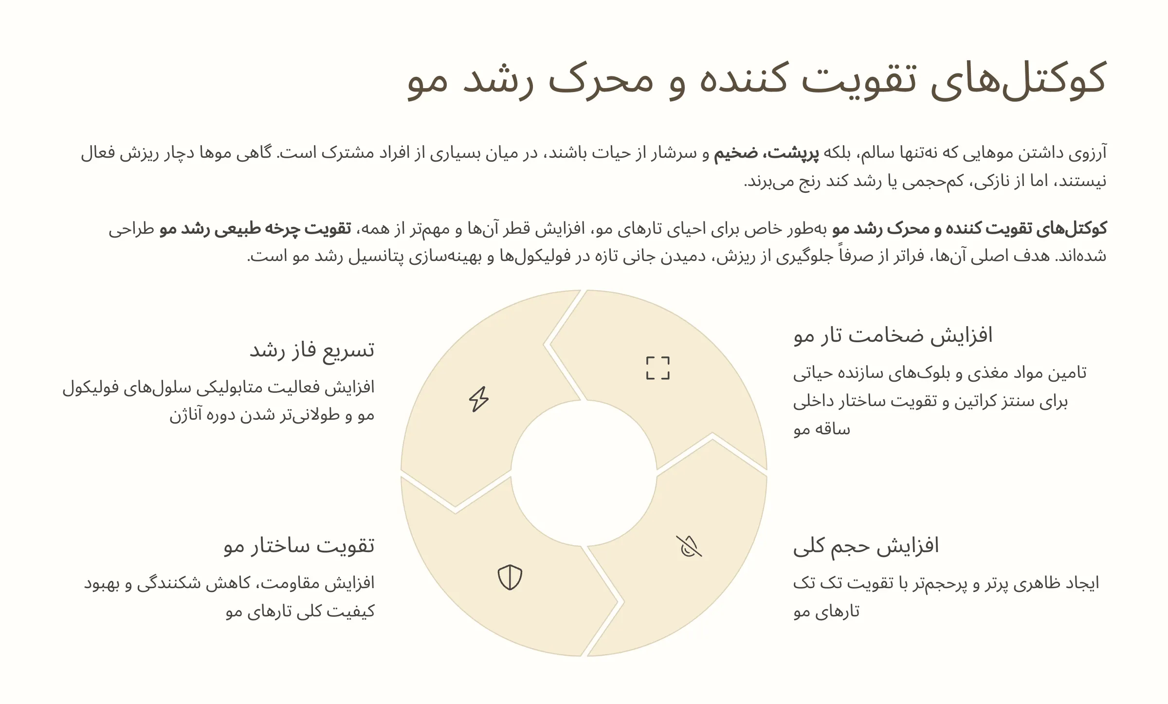 کوکتل‌های تقویت کننده و محرک رشد: برای موهایی پرپشت‌تر و ضخیم‌تر
