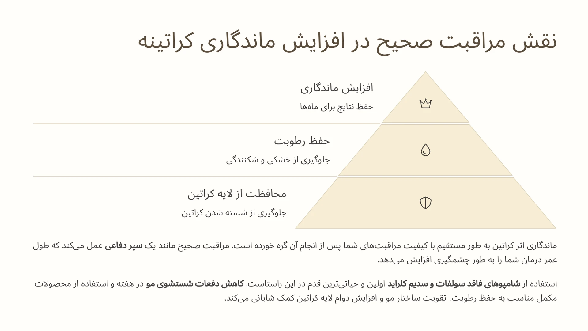 نقش مراقبت صحیح در افزایش ماندگاری کراتینه