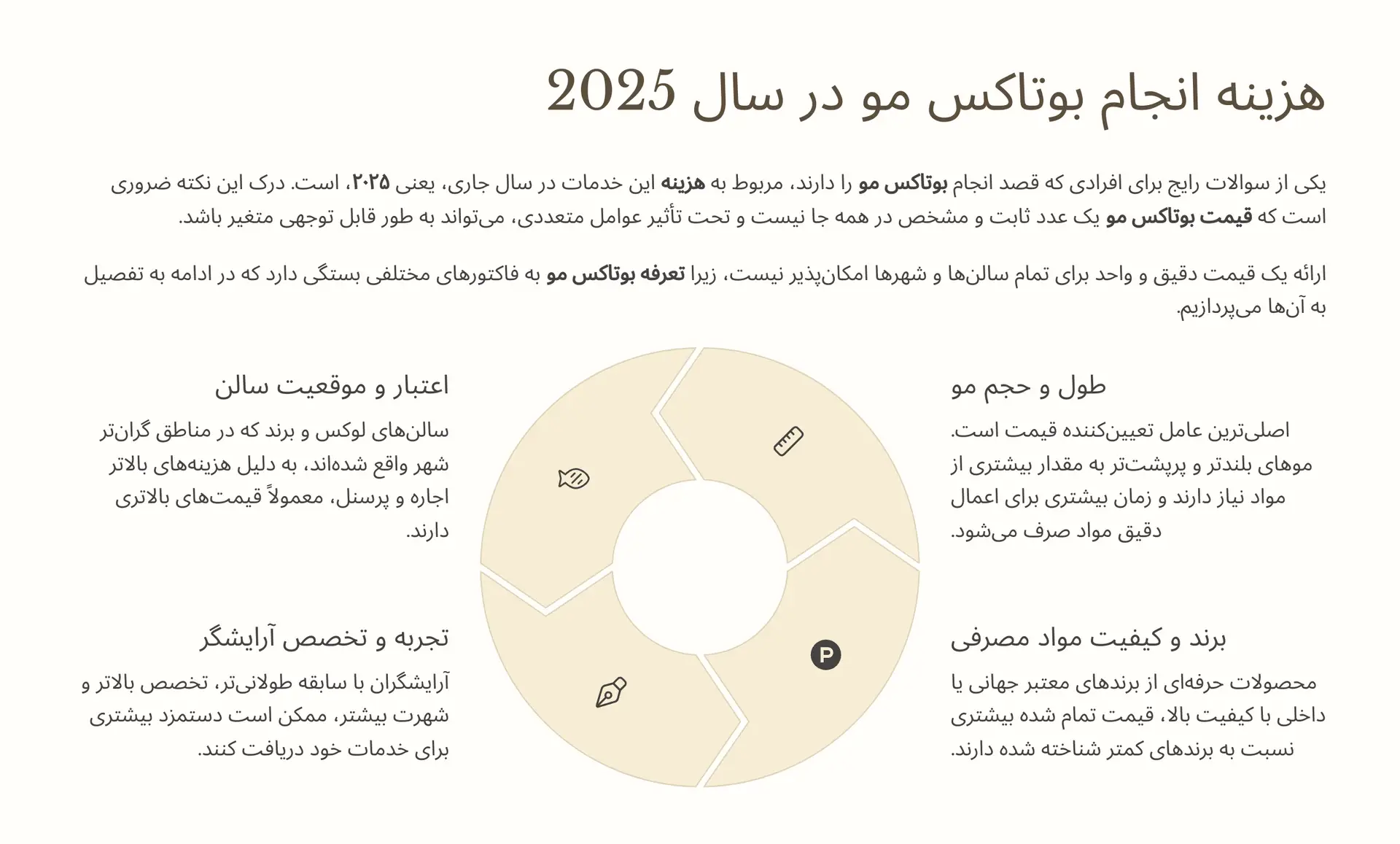  هزینه انجام بوتاکس مو در سال 2025 (عوامل تاثیرگذار بر قیمت) 