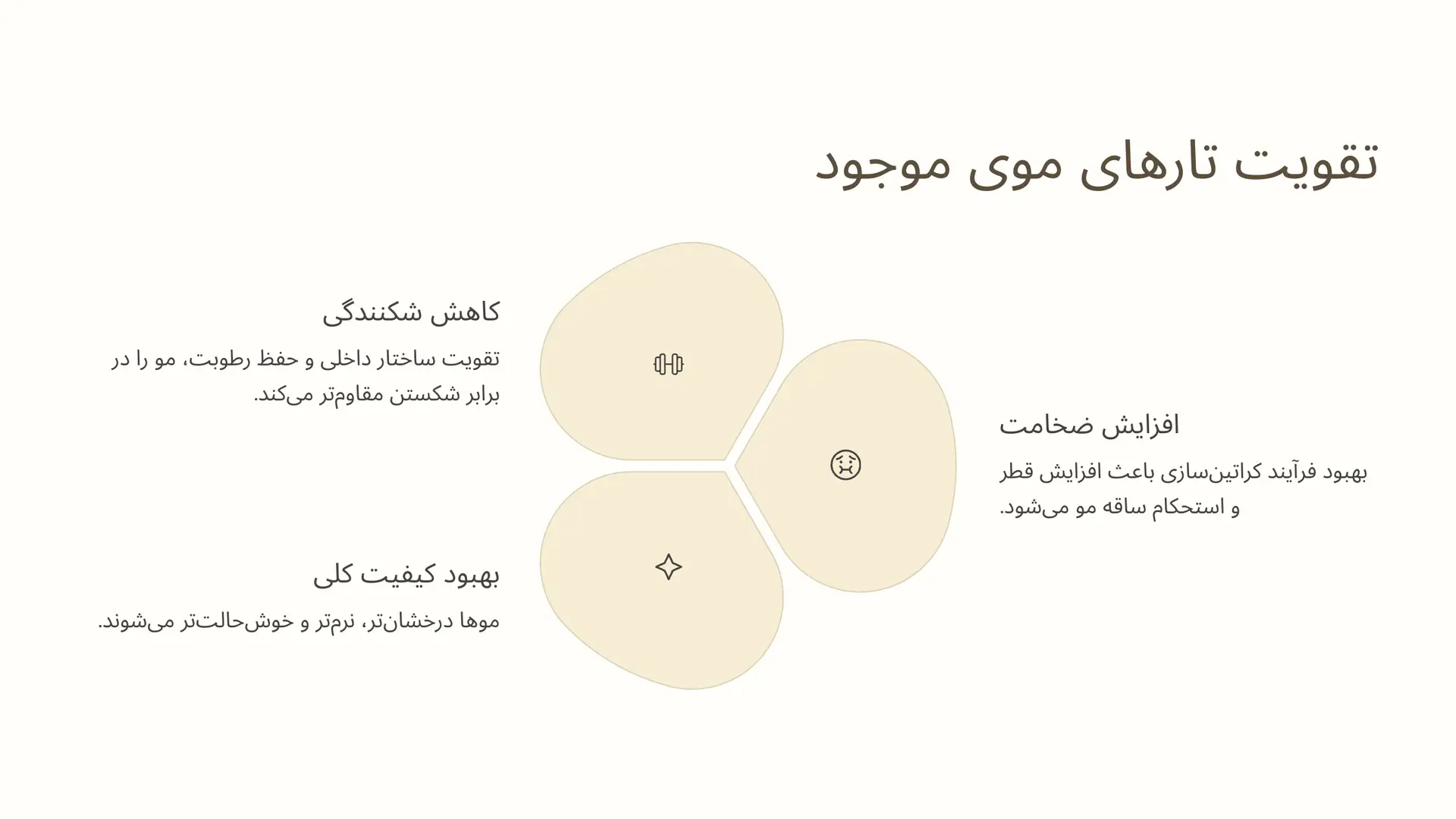  نقش کوکتل تراپی در تقویت تارهای موی موجود