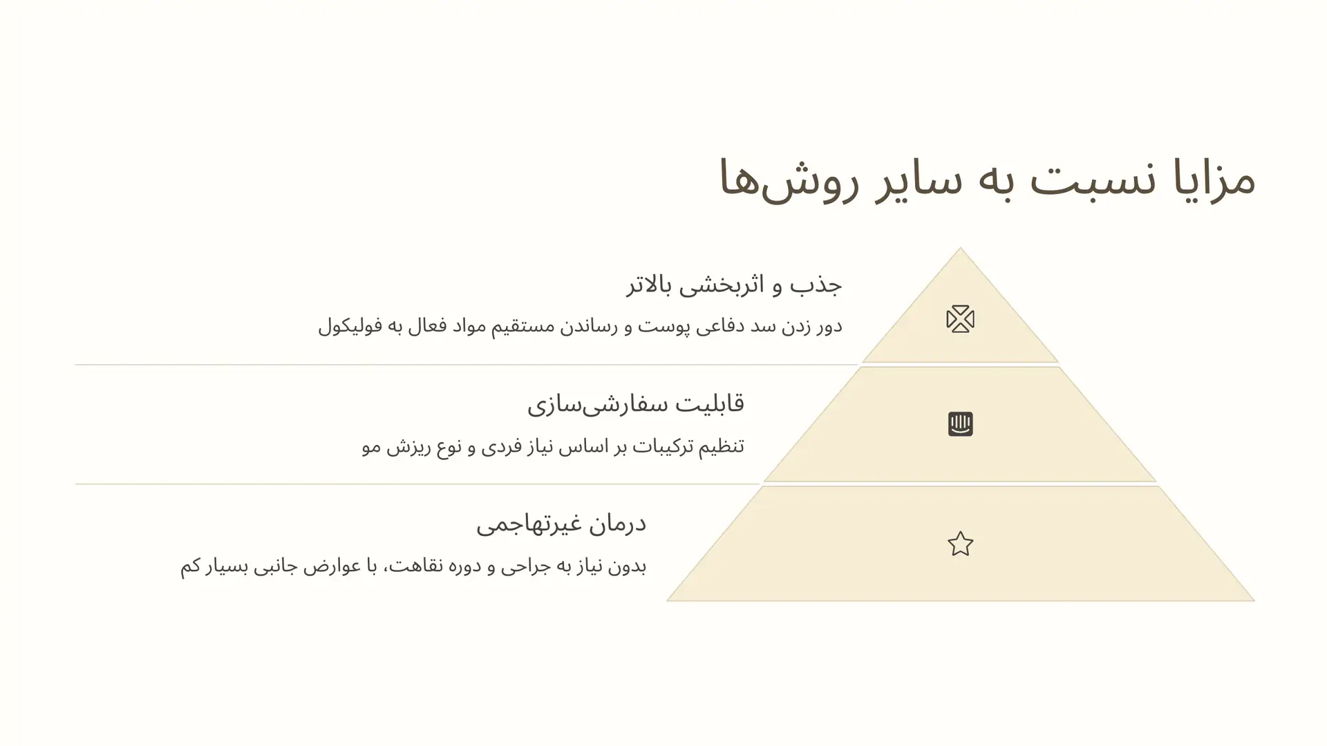 چرا کوکتل تراپی در مقایسه با روش‌های دیگر برای ریزش و رشد مو مؤثر است؟