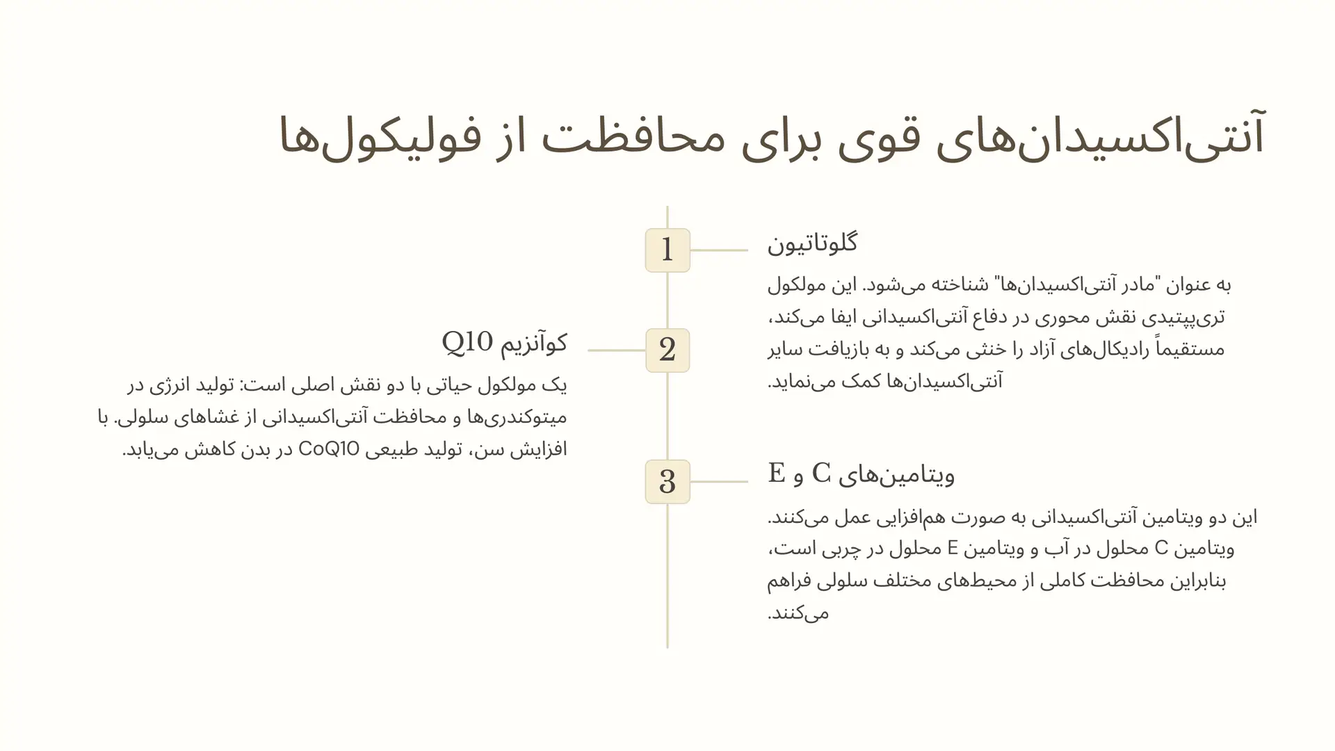آنتیاکسیدانهای قوی مانند گلوتاتیون و کوآنزیم Q10