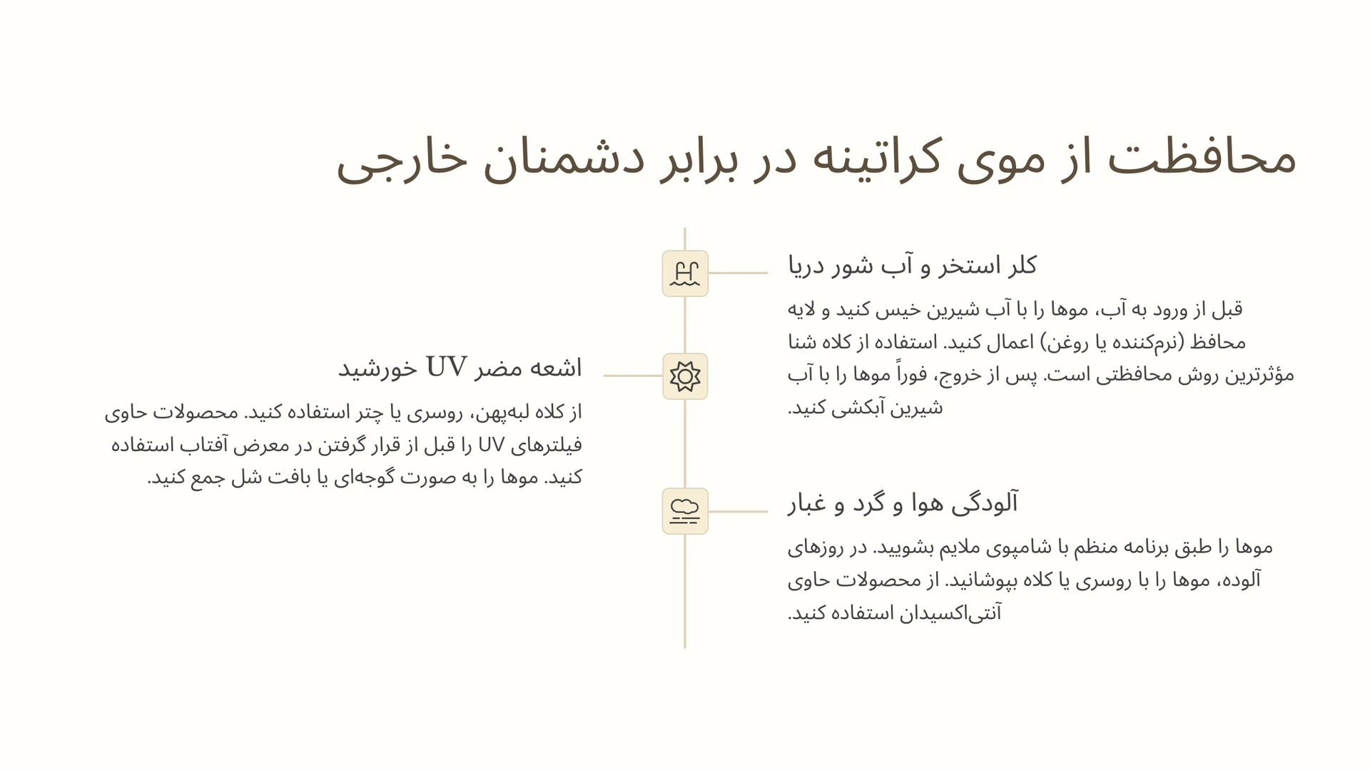 محافظت از موی کراتینه در برابر دشمنان خارجی