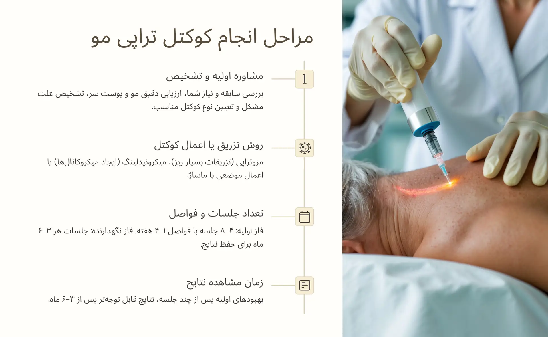 مراحل انجام کوکتل تراپی مو چگونه است؟ (فرایند درمان)