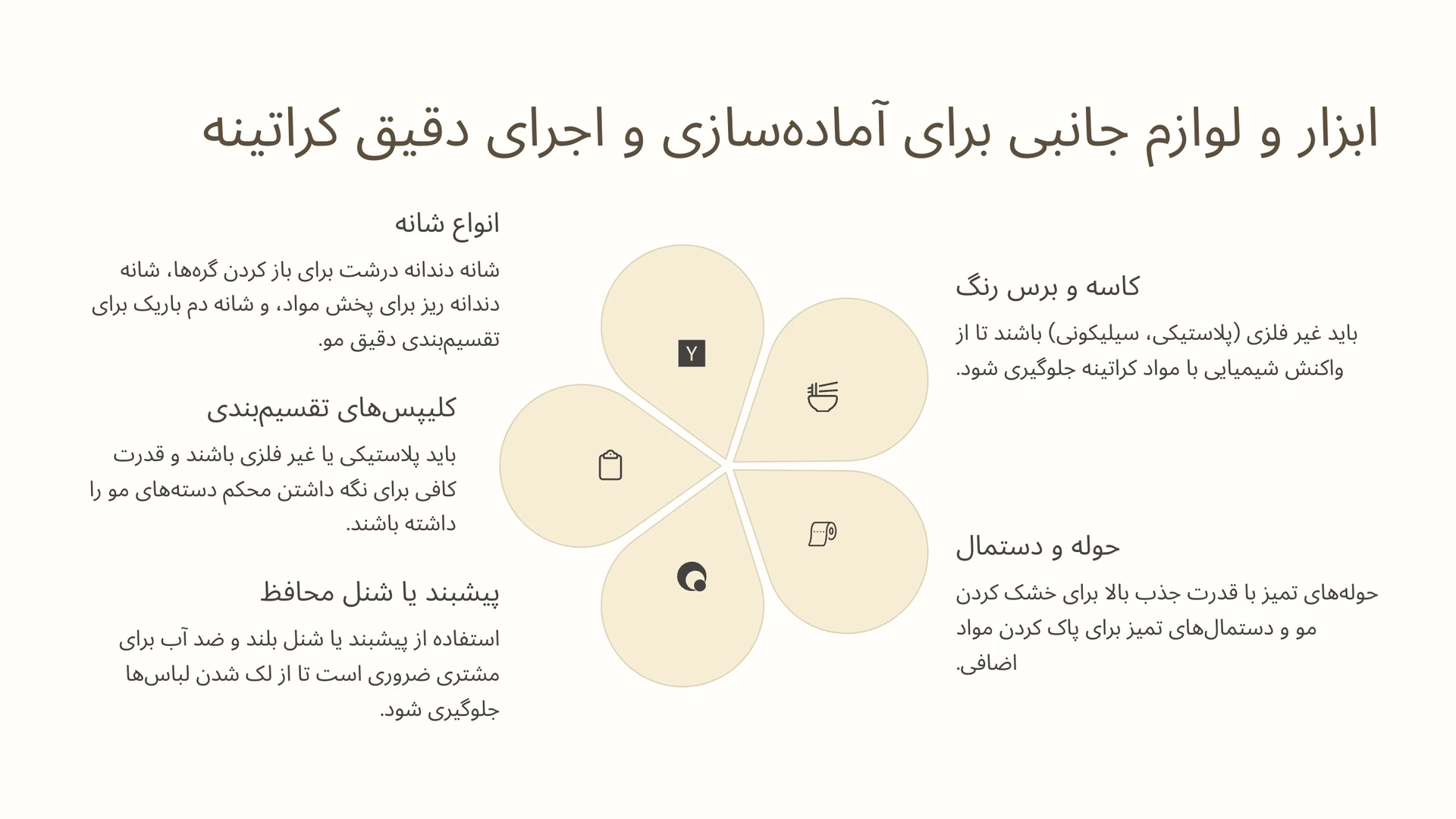 ابزار و لوازم جانبی برای آمادهسازی و اجرای دقیق کراتینه