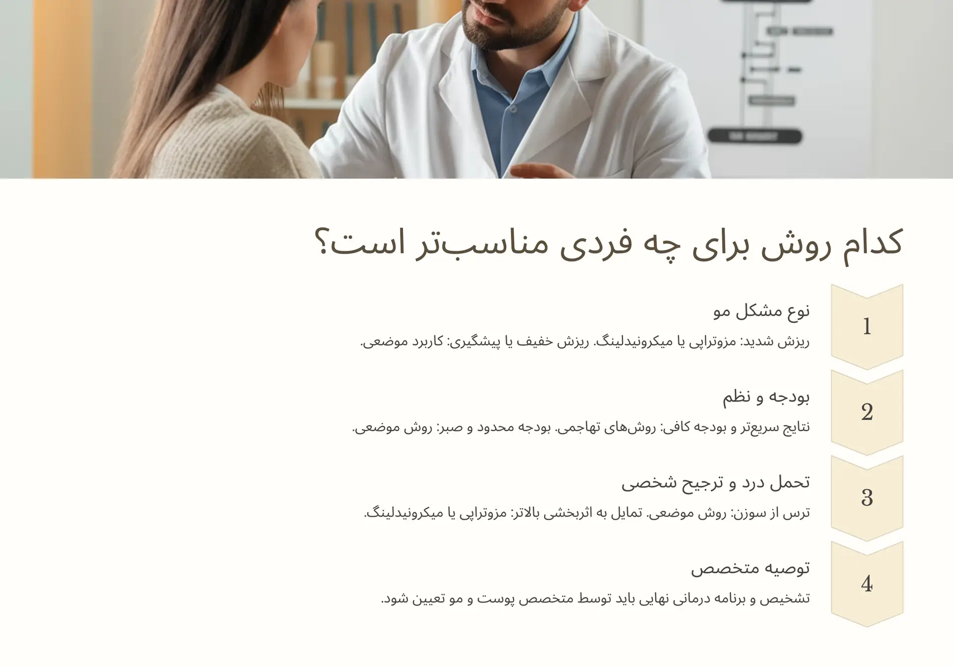 کدام روش برای چه فردی مناسبتر است؟ (راهنمای انتخاب)