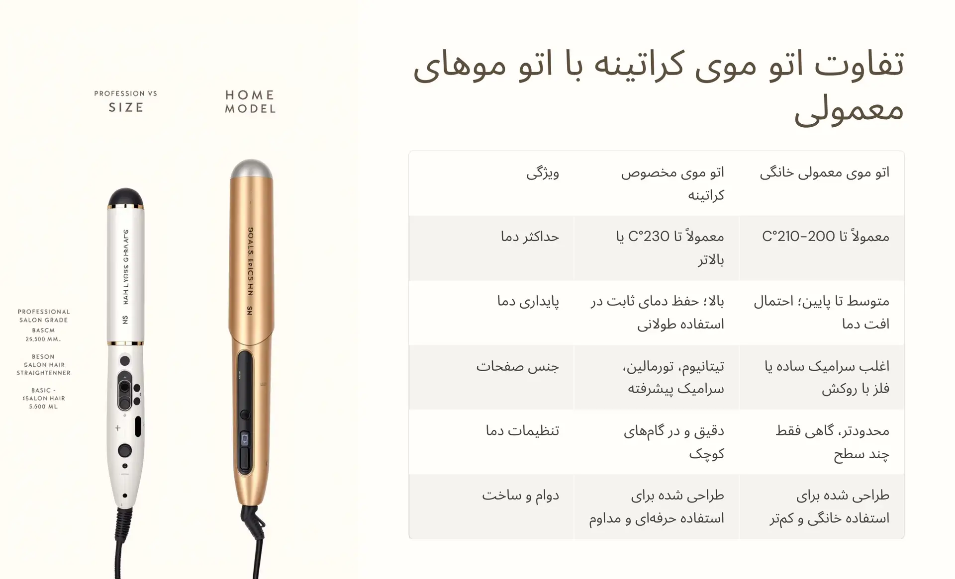 تفاوت اتو موی کراتینه با اتو موهای معمولی