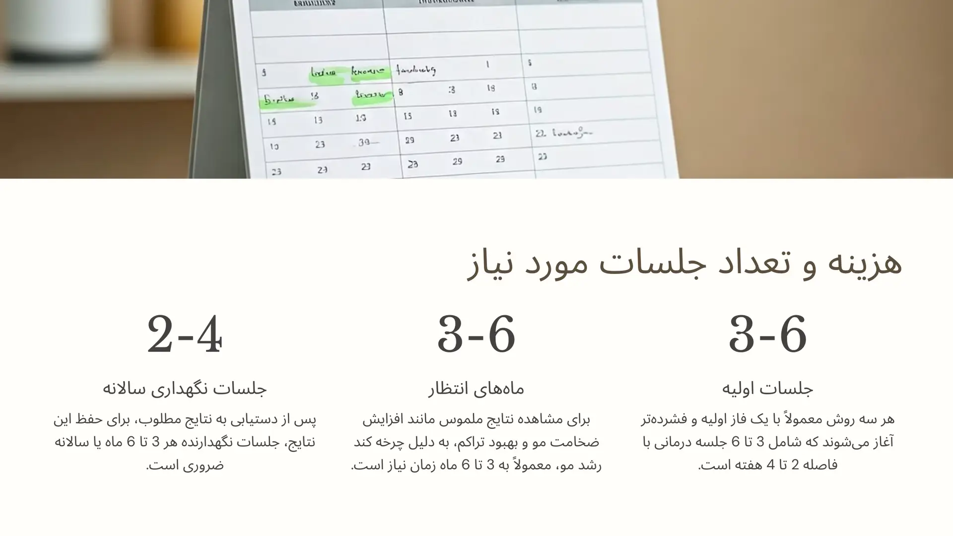 مقایسه هزینه و تعداد جلسات مورد نیاز