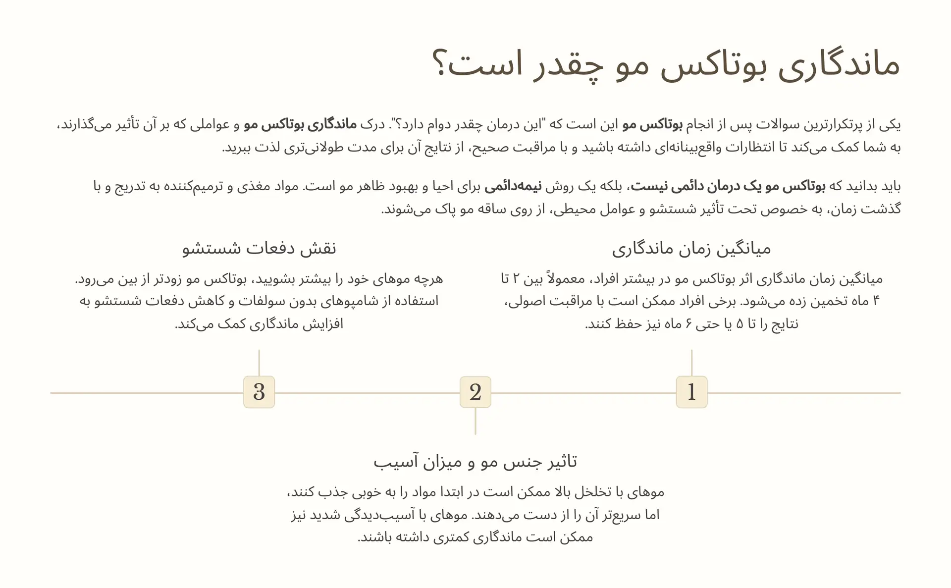  ماندگاری بوتاکس مو چقدر است؟ (عوامل موثر بر طول عمر نتایج) 